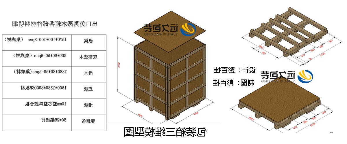 <a href='http://swle.31hi.com'>买球平台</a>的设计需要考虑流通环境和经济性